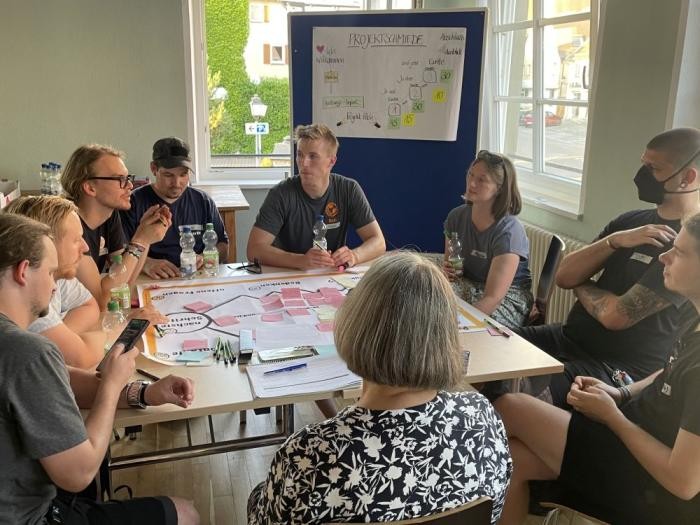 Neun Personen sitzen an einem Tisch, vor ihnen Stifte und Papier, im Hintergrund eine Tafel mit gesammelten Begriffen