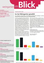 Das Titelbild zeigt viel Text und zwei farbige Balkendiagramme mit Wahlergebnissen